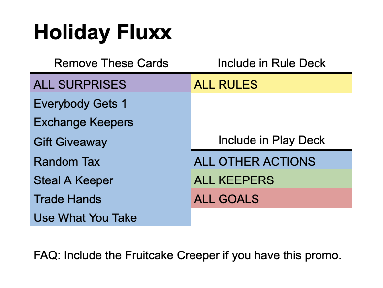 deck image for Solo Holiday Fluxx