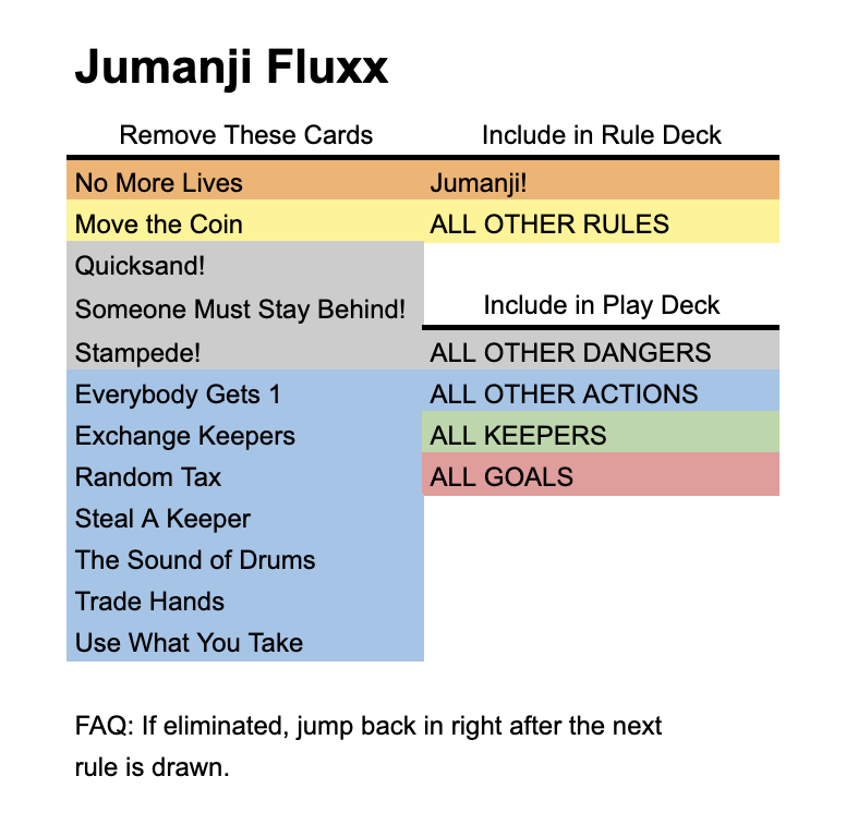 deck image for Solo Jumanji Fluxx