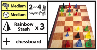 Chess rules